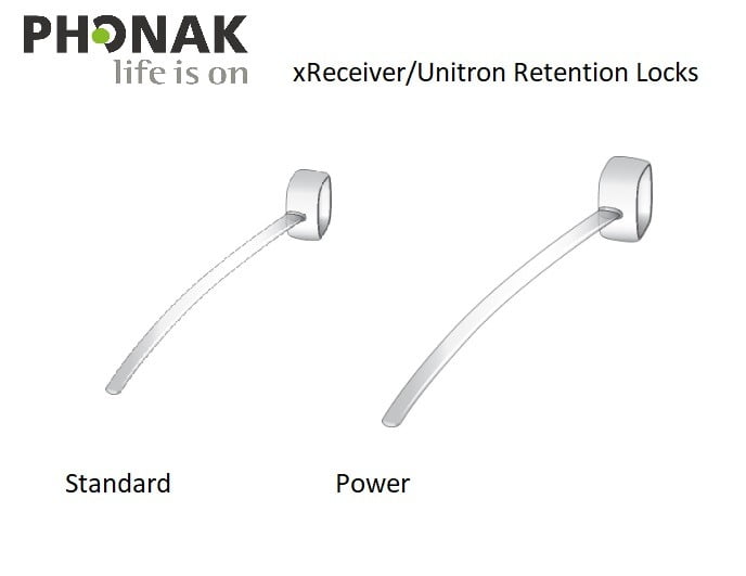 unitron retention 4