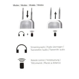 Phonak Neckloop Antenna Streamer for ComPilot II – Short & Long