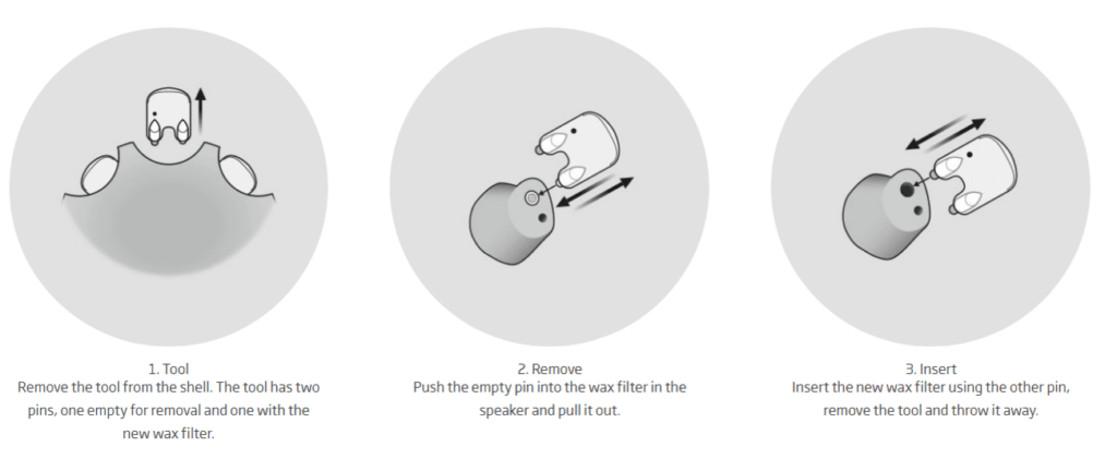 Wax guards how-to guide